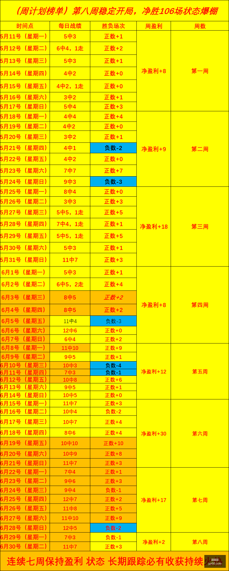 世界杯官网,世界杯赛程,世界杯直播,世界杯官网,世界杯赛程,世界杯直播,世界杯新闻,世界杯结果