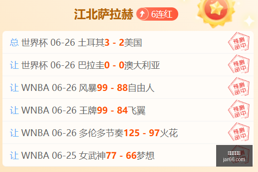 世界杯官网,世界杯赛程,世界杯直播,世界杯官网,世界杯赛程,世界杯直播,世界杯新闻,世界杯结果