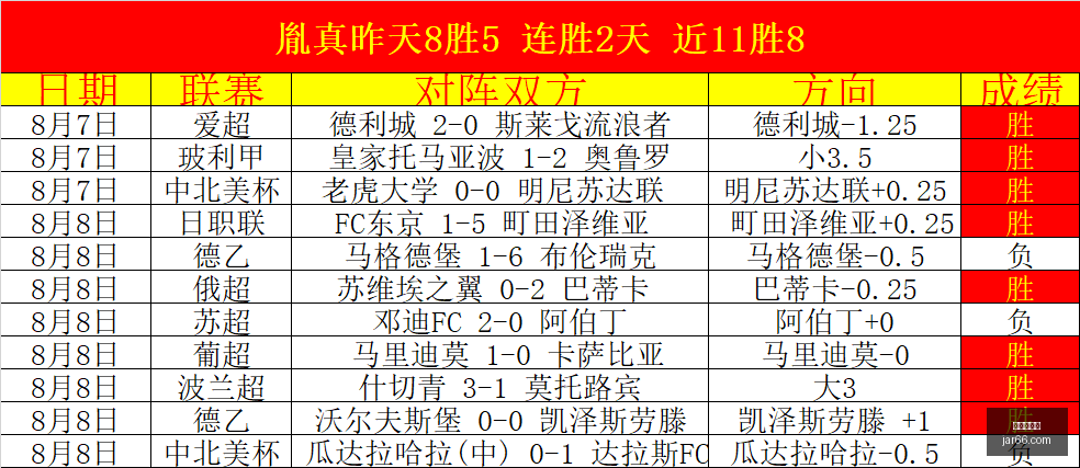 世界杯官网,世界杯赛程,世界杯直播,世界杯官网,世界杯赛程,世界杯直播,世界杯新闻,世界杯结果