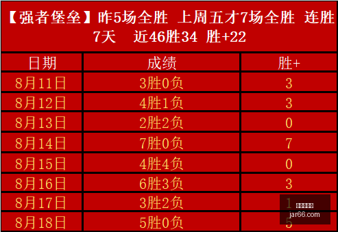 世界杯官网,世界杯赛程,世界杯直播,世界杯官网,世界杯赛程,世界杯直播,世界杯新闻,世界杯结果
